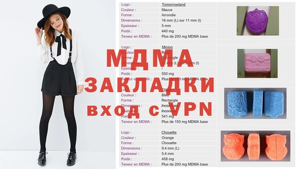 каннабис Абинск